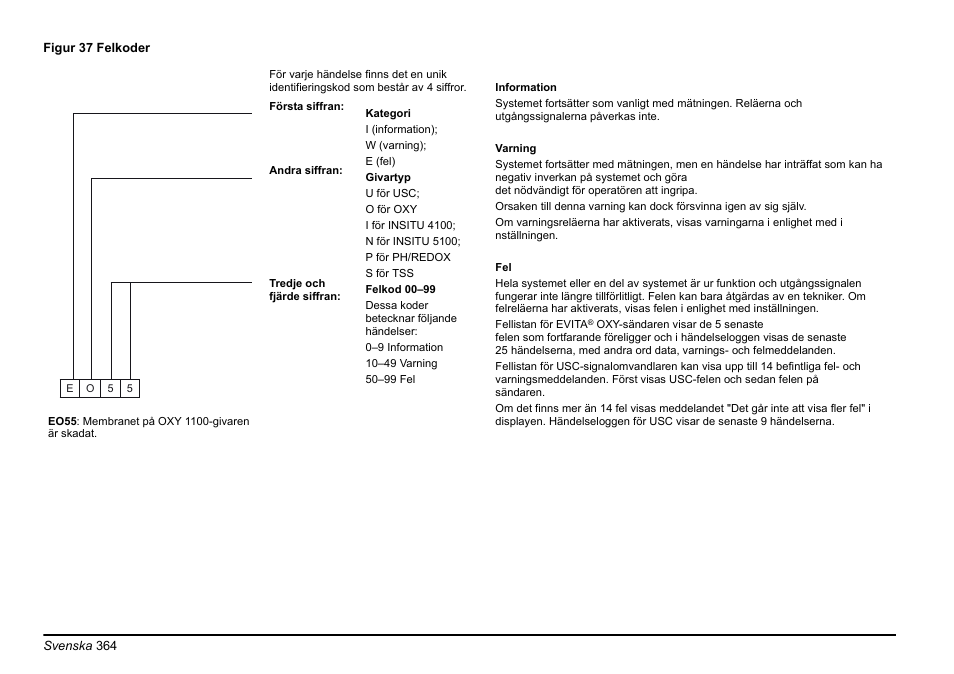 Hach-Lange EVITA OXY Basic User Manual User Manual | Page 364 / 375
