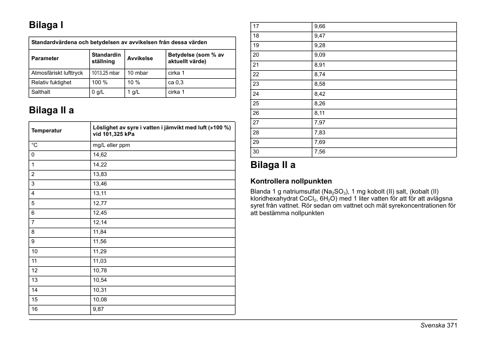 Bilaga i bilaga ii a bilaga ii a | Hach-Lange EVITA OXY Basic User Manual User Manual | Page 371 / 375