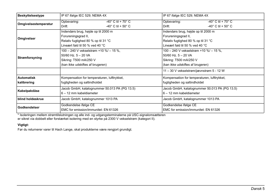 Hach-Lange EVITA OXY Basic User Manual User Manual | Page 5 / 375