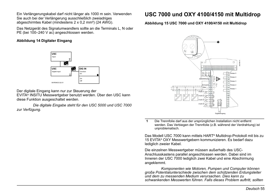 Hach-Lange EVITA OXY Basic User Manual User Manual | Page 55 / 375