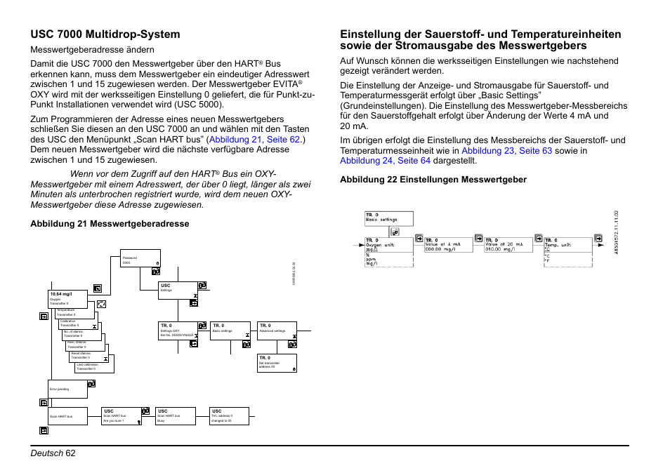 Usc 7000 multidrop-system, Deutsch 62 | Hach-Lange EVITA OXY Basic User Manual User Manual | Page 62 / 375