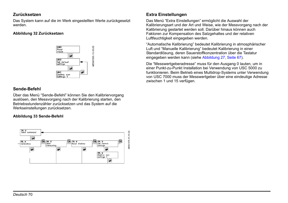 Hach-Lange EVITA OXY Basic User Manual User Manual | Page 70 / 375