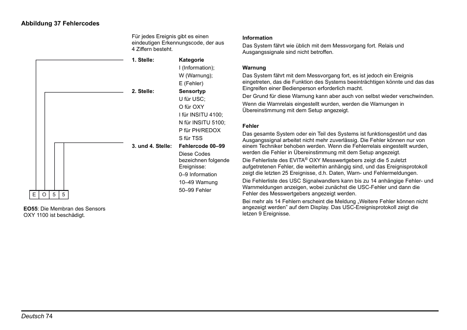 Hach-Lange EVITA OXY Basic User Manual User Manual | Page 74 / 375