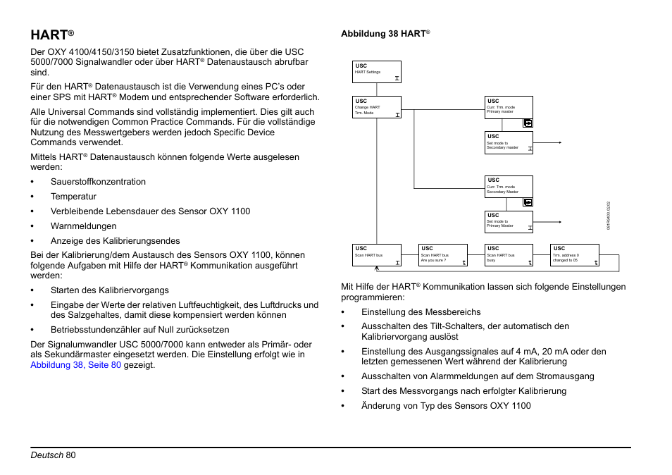 Hart | Hach-Lange EVITA OXY Basic User Manual User Manual | Page 80 / 375