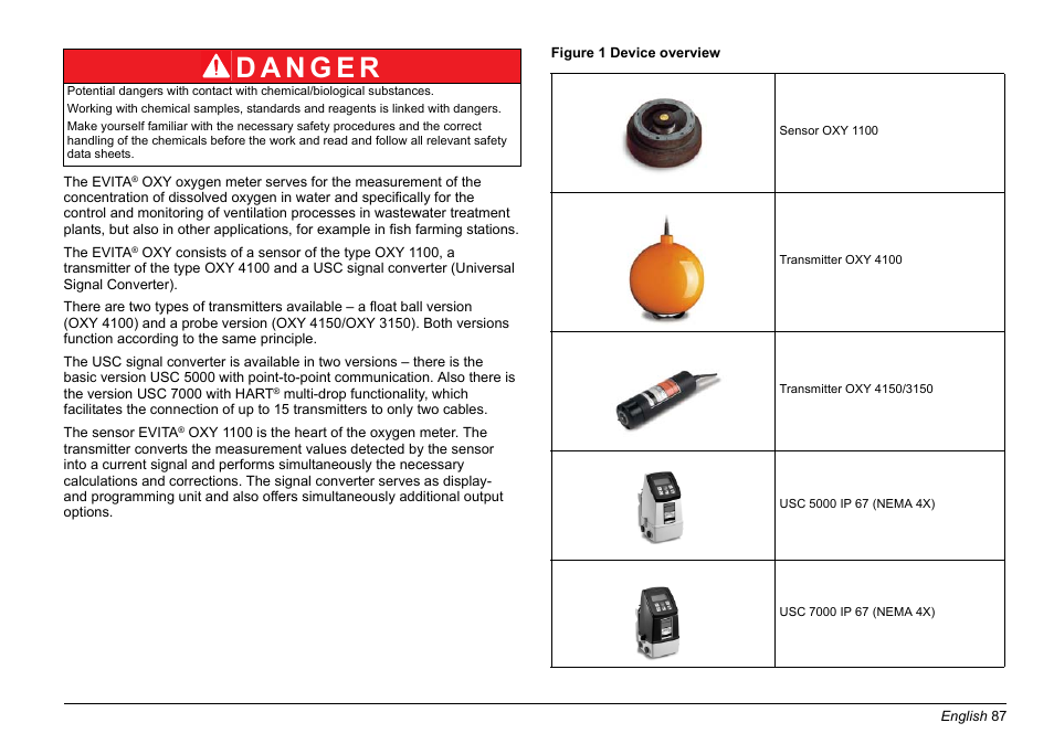 Hach-Lange EVITA OXY Basic User Manual User Manual | Page 87 / 375