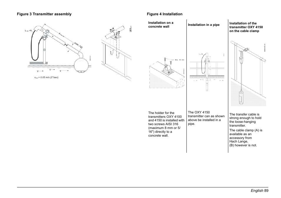 Hach-Lange EVITA OXY Basic User Manual User Manual | Page 89 / 375