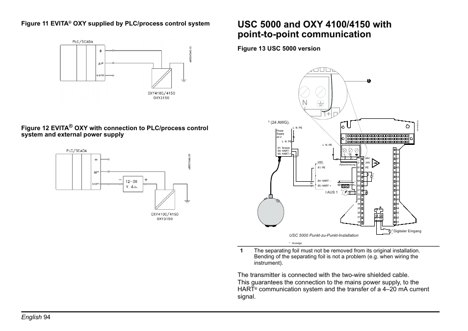 English 94 figure 11 evita | Hach-Lange EVITA OXY Basic User Manual User Manual | Page 94 / 375