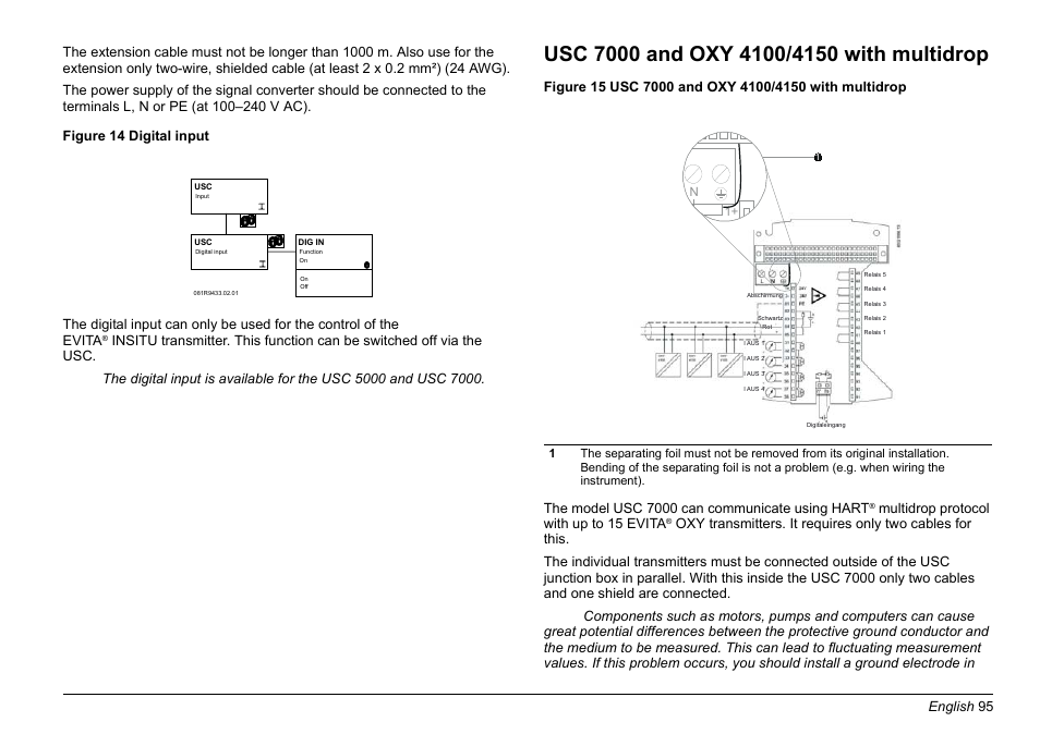 Multidrop protocol with up to 15 evita | Hach-Lange EVITA OXY Basic User Manual User Manual | Page 95 / 375