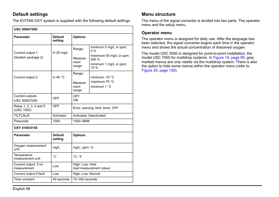 Default settings, Menu structure | Hach-Lange EVITA OXY Basic User Manual User Manual | Page 98 / 375