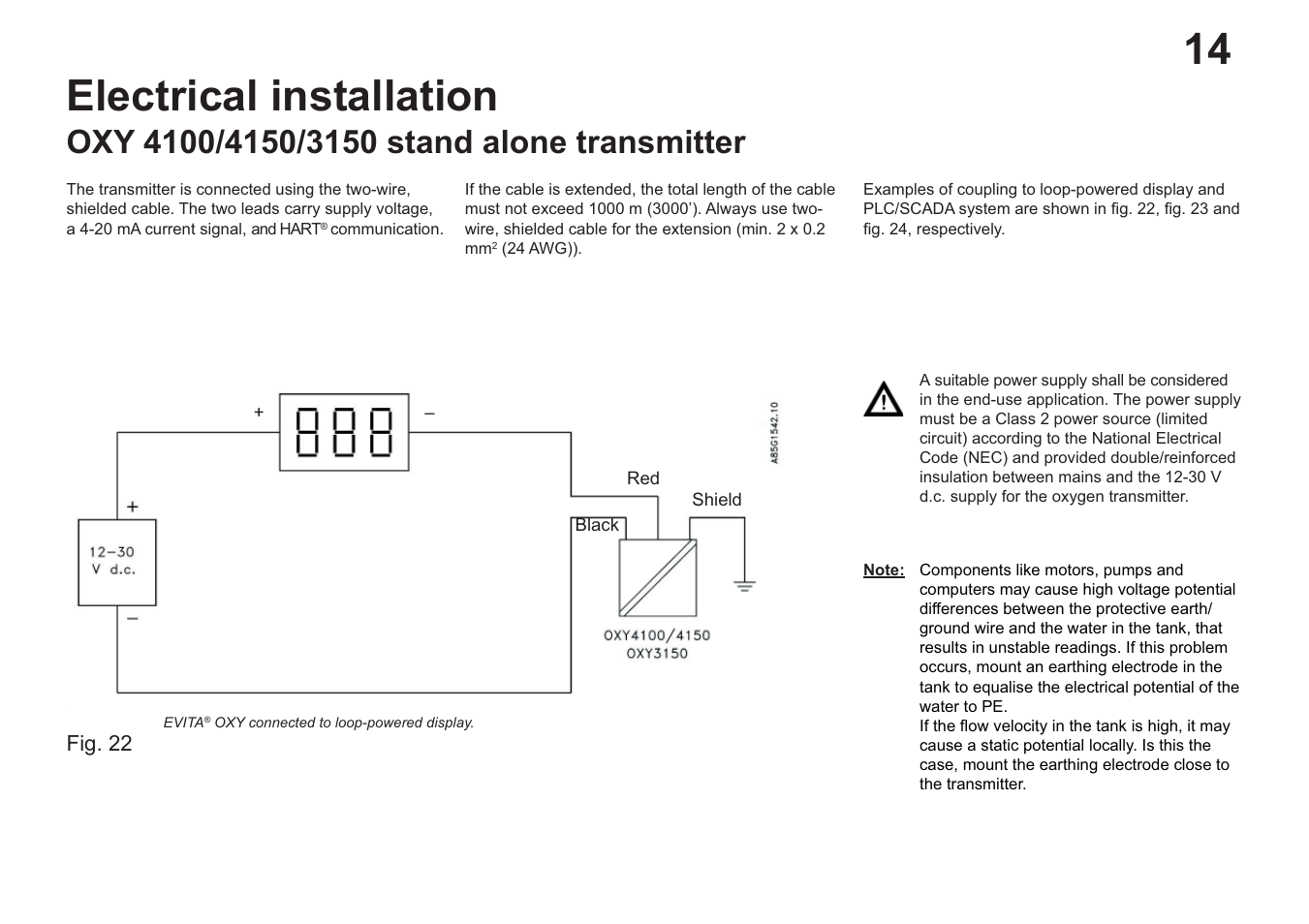 Electrical installation | Hach-Lange EVITA OXY User Manual User Manual | Page 16 / 60