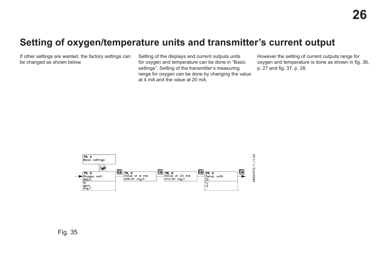 Hach-Lange EVITA OXY User Manual User Manual | Page 28 / 60