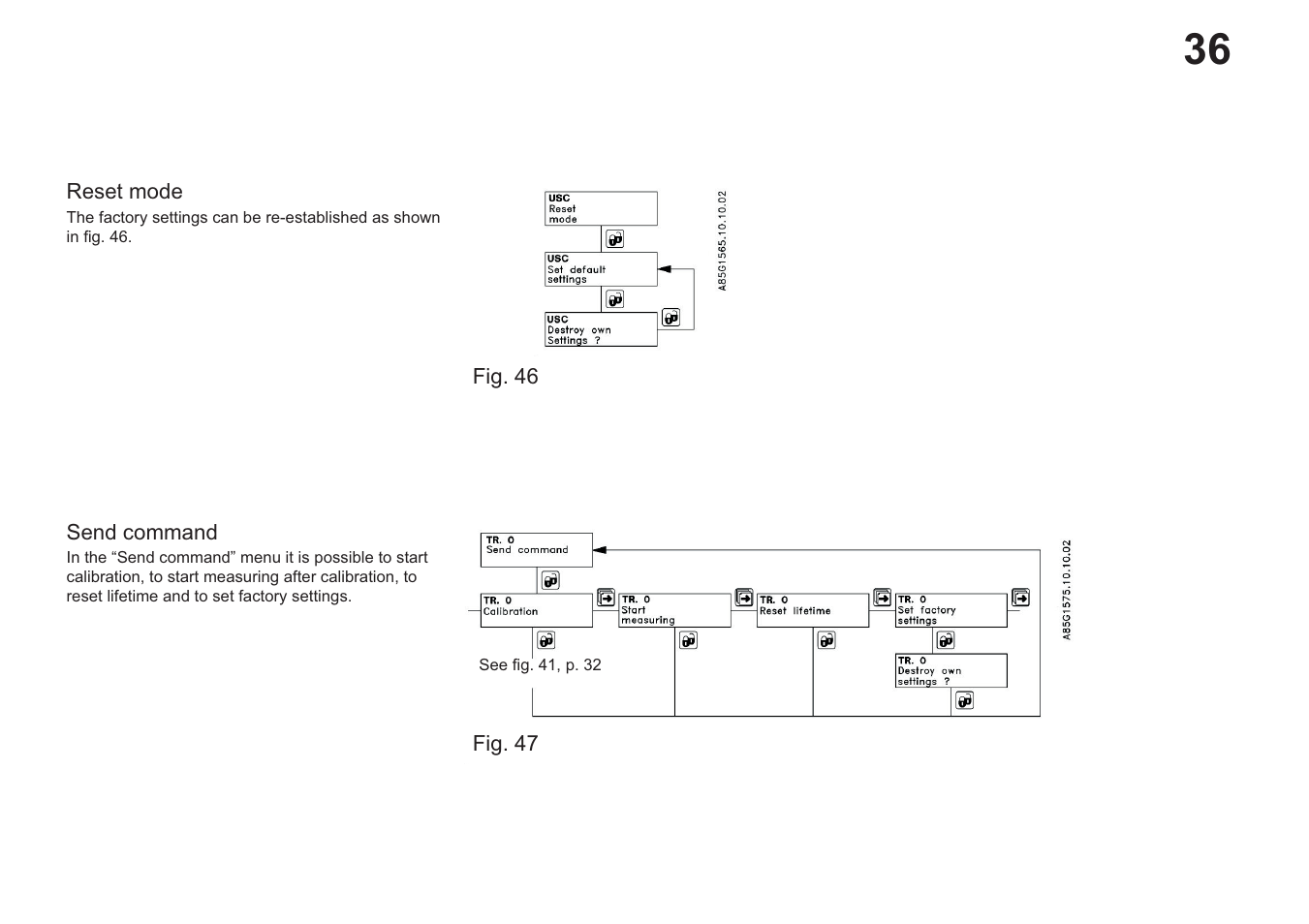 Hach-Lange EVITA OXY User Manual User Manual | Page 38 / 60