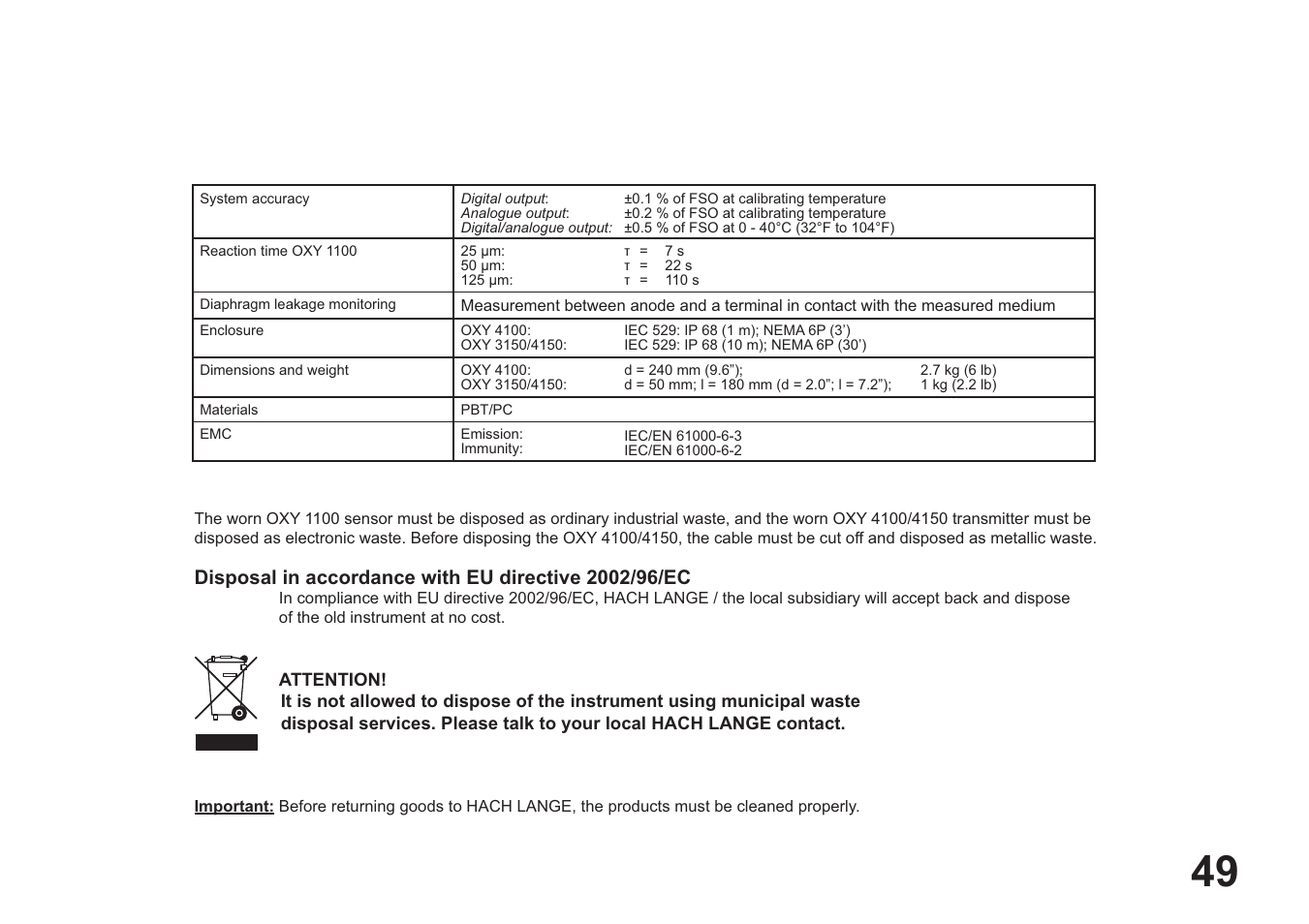 Hach-Lange EVITA OXY User Manual User Manual | Page 51 / 60
