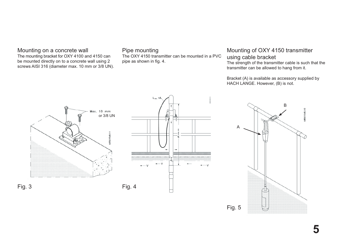Hach-Lange EVITA OXY User Manual User Manual | Page 7 / 60