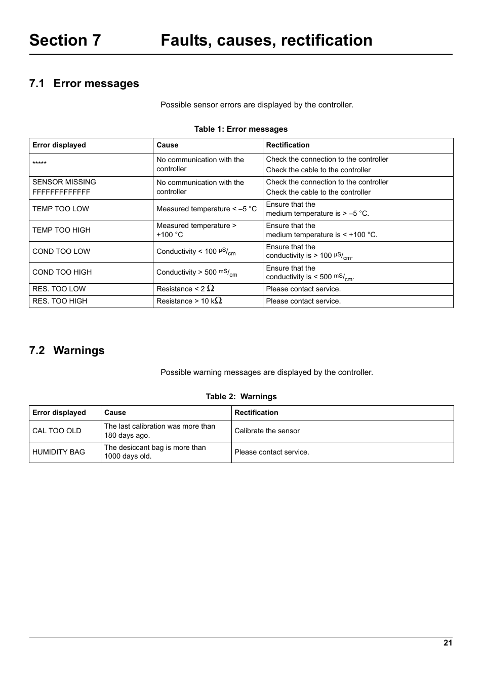 Section 7 faults, causes, rectification, 1 error messages, 2 warnings | 1 error messages 7.2 warnings, 1 "error messages, 2 "warnings | Hach-Lange 3798-S sc User Manual | Page 23 / 32