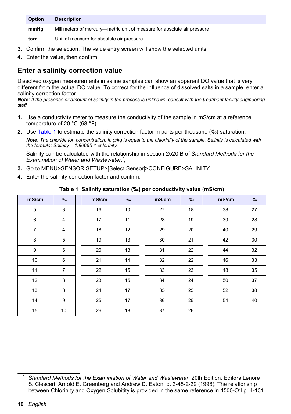 Enter a salinity correction value | Hach-Lange LDO Sensor User Manual | Page 10 / 394