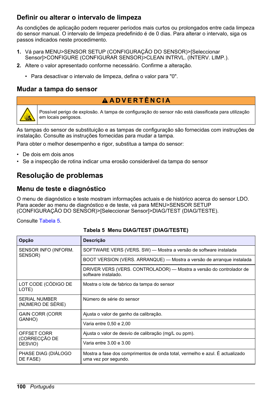 Definir ou alterar o intervalo de limpeza, Mudar a tampa do sensor, Resolução de problemas | Menu de teste e diagnóstico | Hach-Lange LDO Sensor User Manual | Page 100 / 394