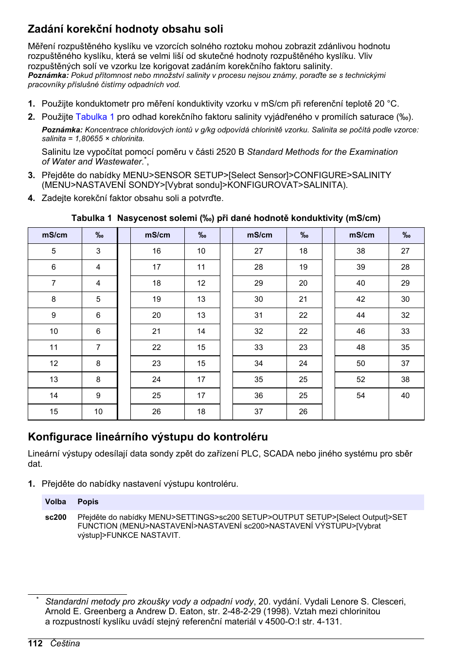 Hach-Lange LDO Sensor User Manual | Page 112 / 394