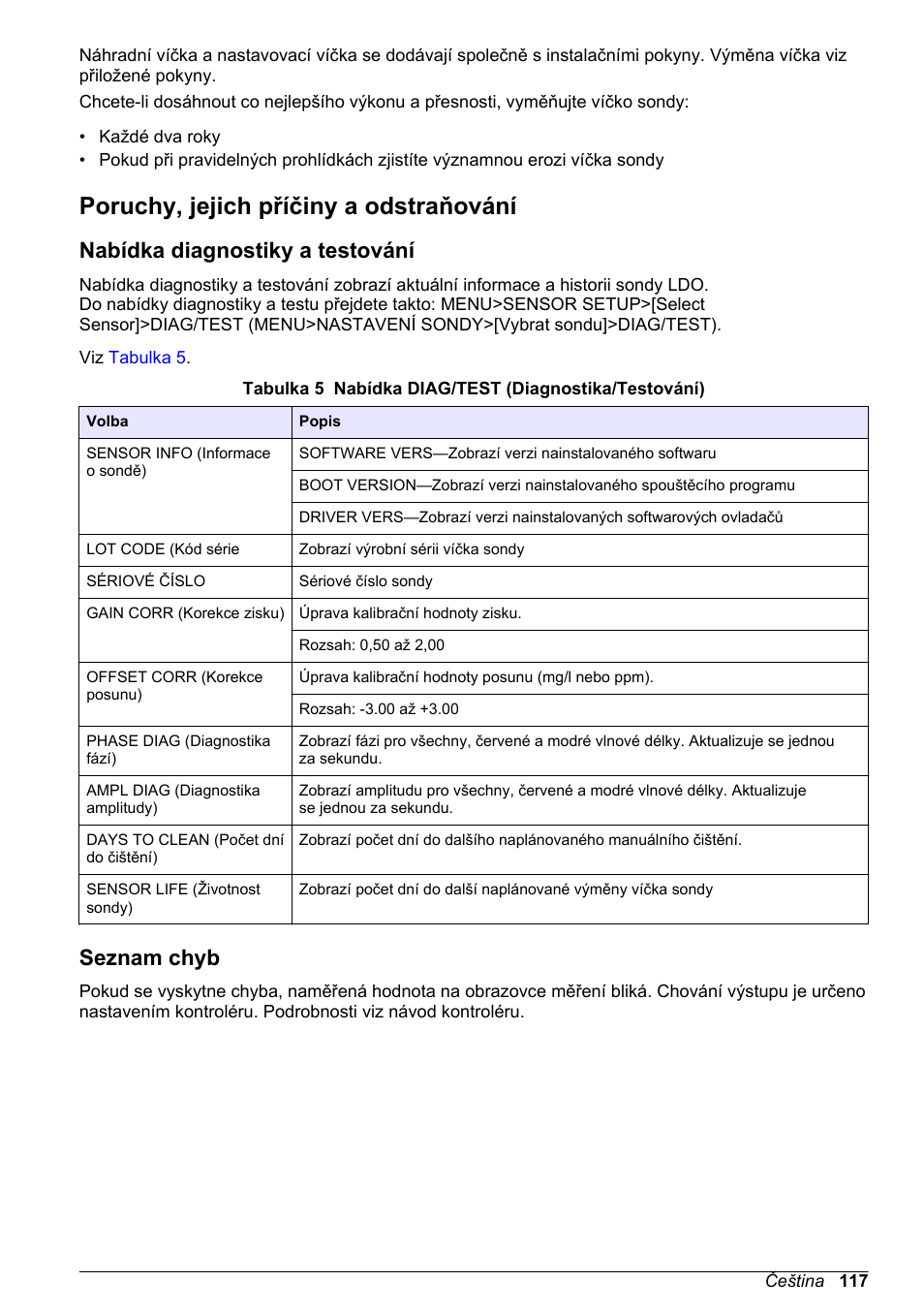 Poruchy, jejich příčiny a odstraňování, Nabídka diagnostiky a testování, Seznam chyb | Hach-Lange LDO Sensor User Manual | Page 117 / 394