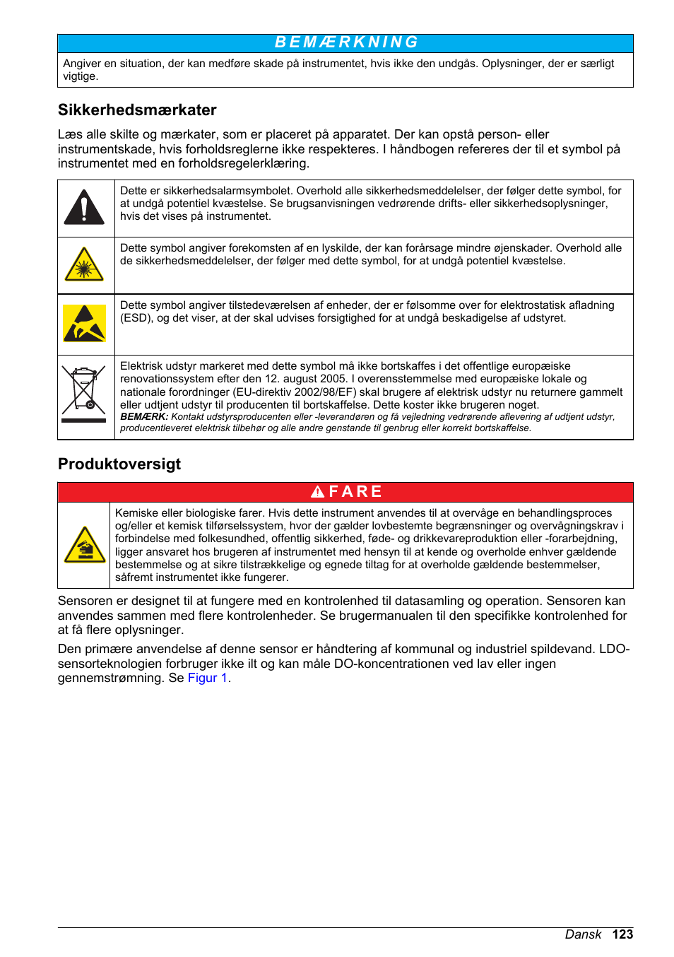 Sikkerhedsmærkater, Produktoversigt | Hach-Lange LDO Sensor User Manual | Page 123 / 394