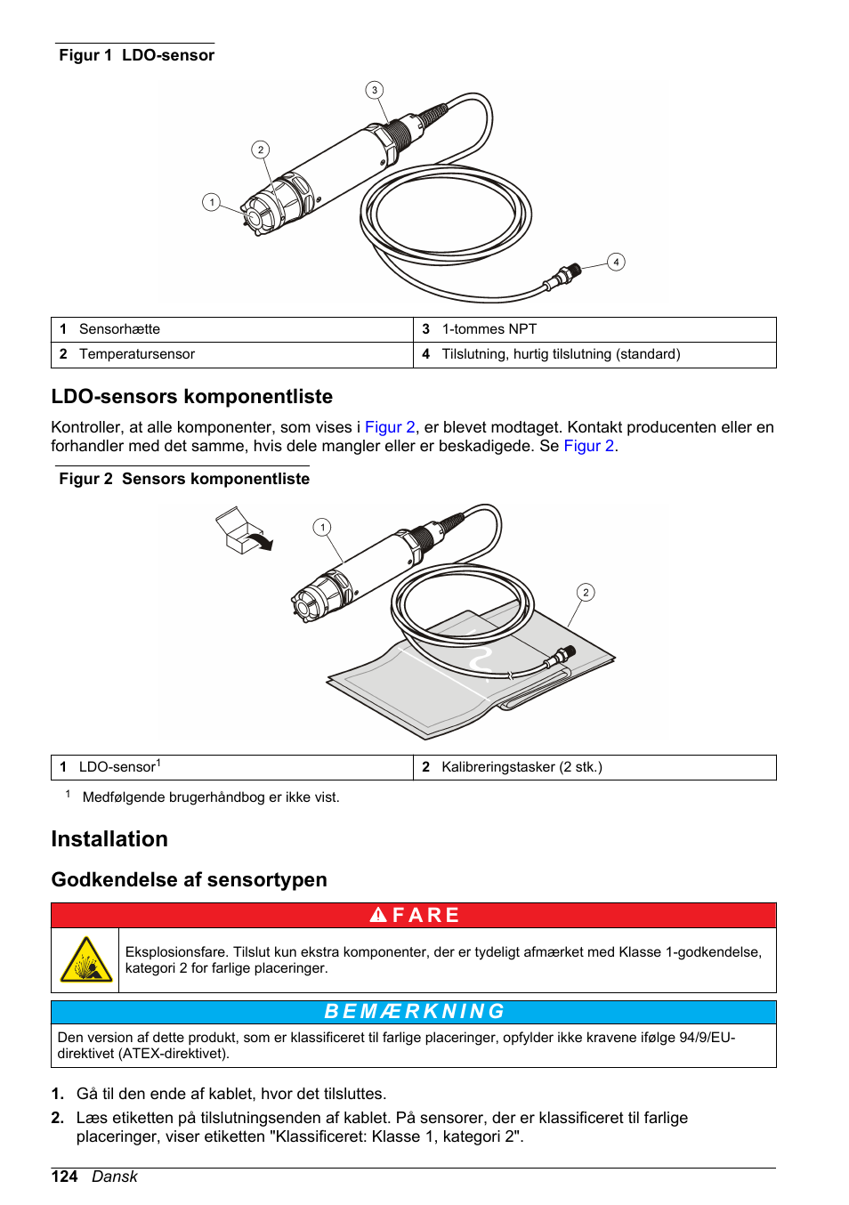 Ldo-sensors komponentliste, Installation, Godkendelse af sensortypen | Hach-Lange LDO Sensor User Manual | Page 124 / 394