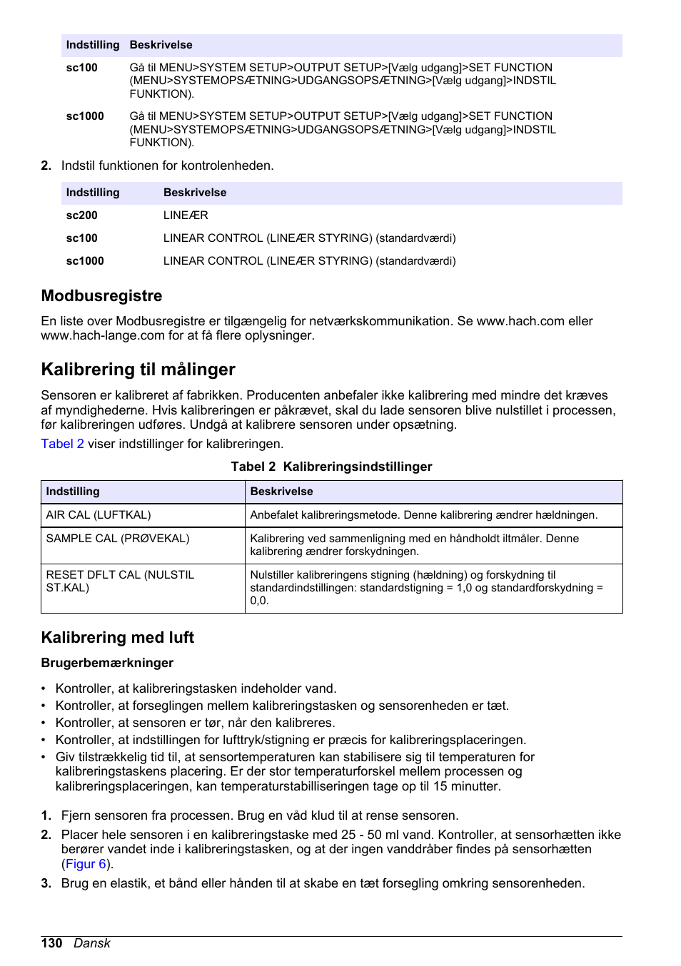 Modbusregistre, Kalibrering til målinger, Kalibrering med luft | Hach-Lange LDO Sensor User Manual | Page 130 / 394