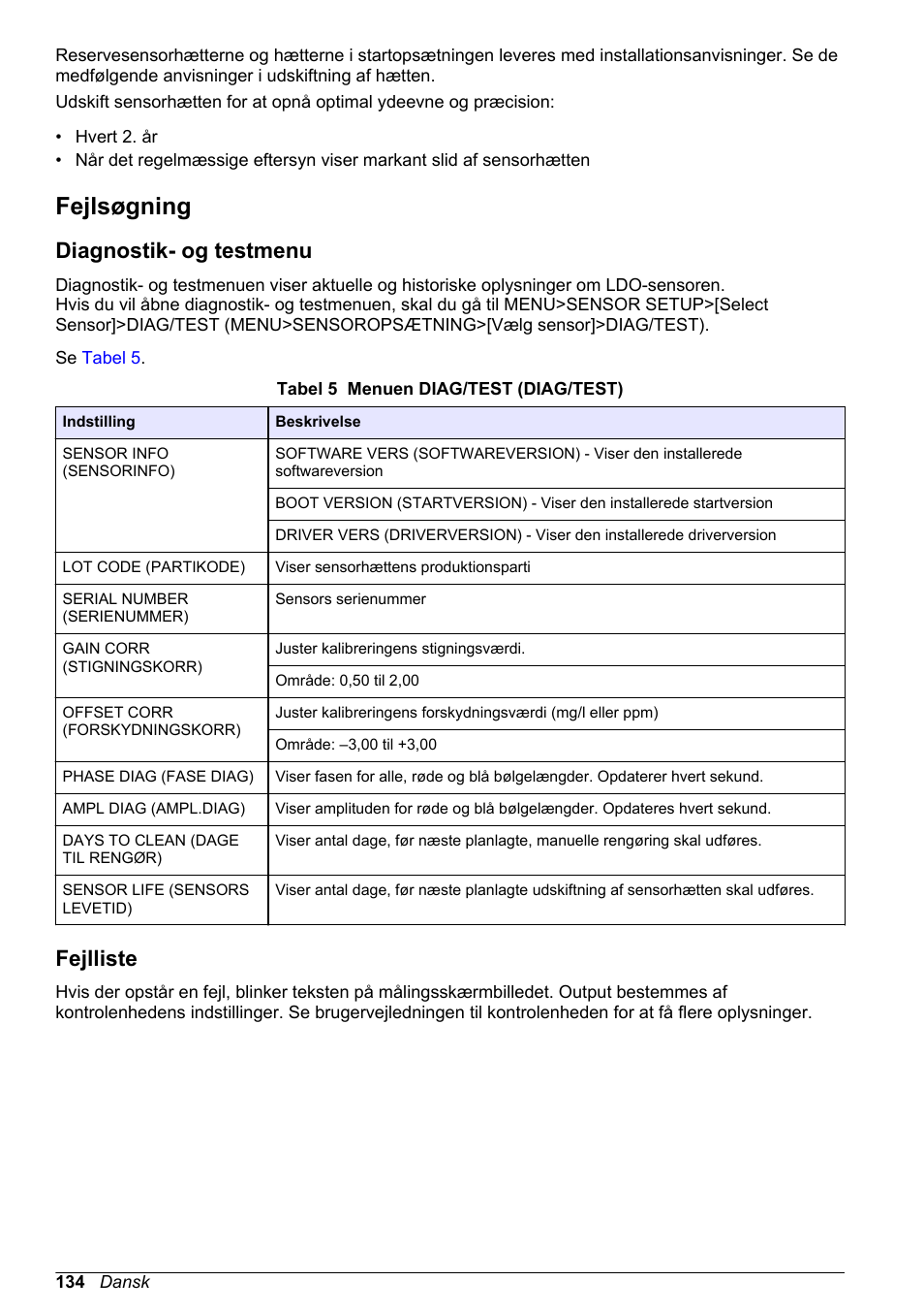 Fejlsøgning, Diagnostik- og testmenu, Fejlliste | Hach-Lange LDO Sensor User Manual | Page 134 / 394