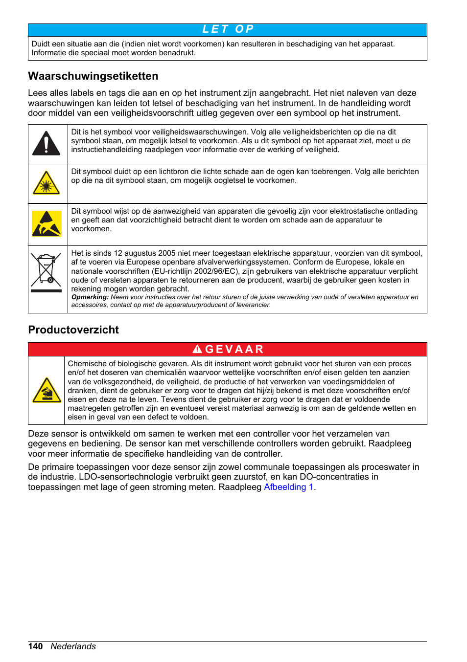 Waarschuwingsetiketten, Productoverzicht | Hach-Lange LDO Sensor User Manual | Page 140 / 394