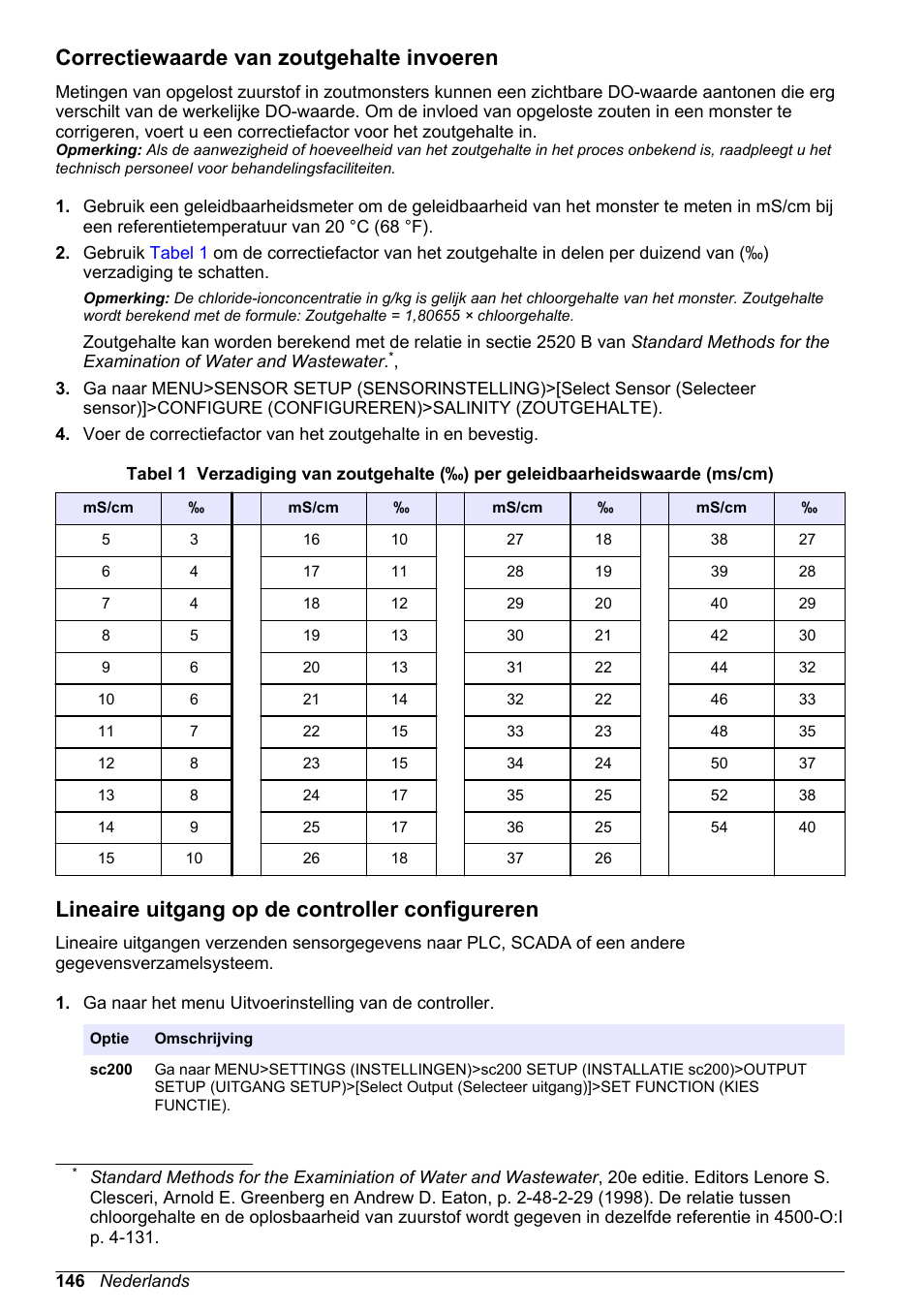 Correctiewaarde van zoutgehalte invoeren, Lineaire uitgang op de controller configureren | Hach-Lange LDO Sensor User Manual | Page 146 / 394