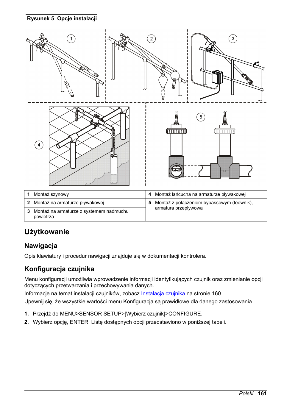 Użytkowanie, Nawigacja, Konfiguracja czujnika | Rysunek 5 | Hach-Lange LDO Sensor User Manual | Page 161 / 394