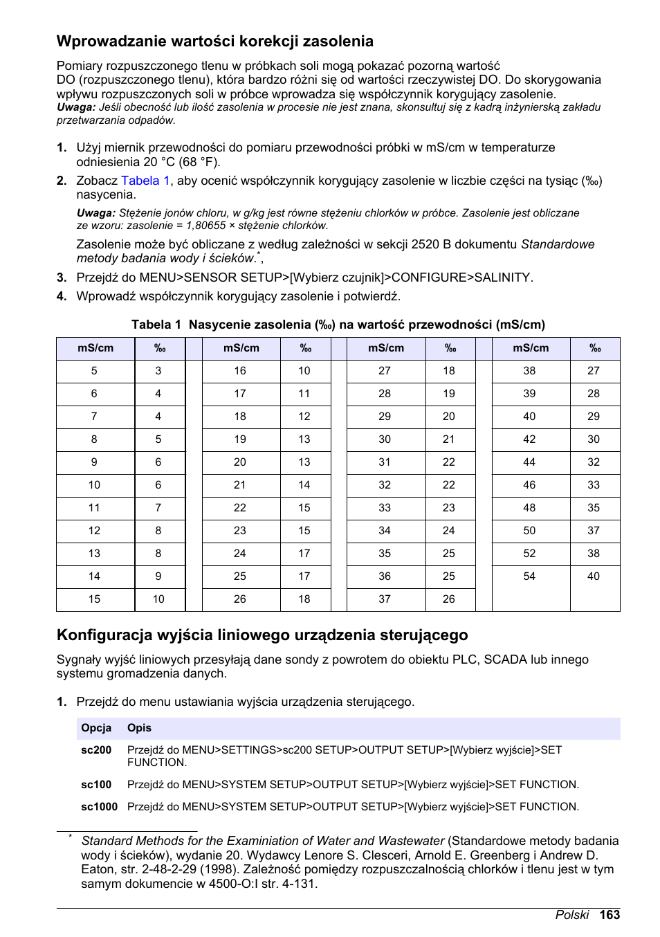Wprowadzanie wartości korekcji zasolenia | Hach-Lange LDO Sensor User Manual | Page 163 / 394