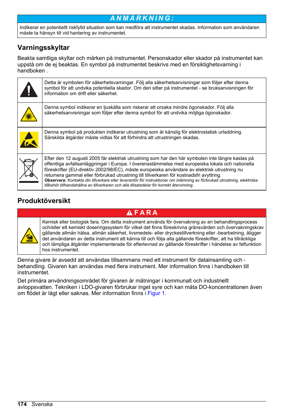 Varningsskyltar, Produktöversikt, På sidan | Hach-Lange LDO Sensor User Manual | Page 174 / 394