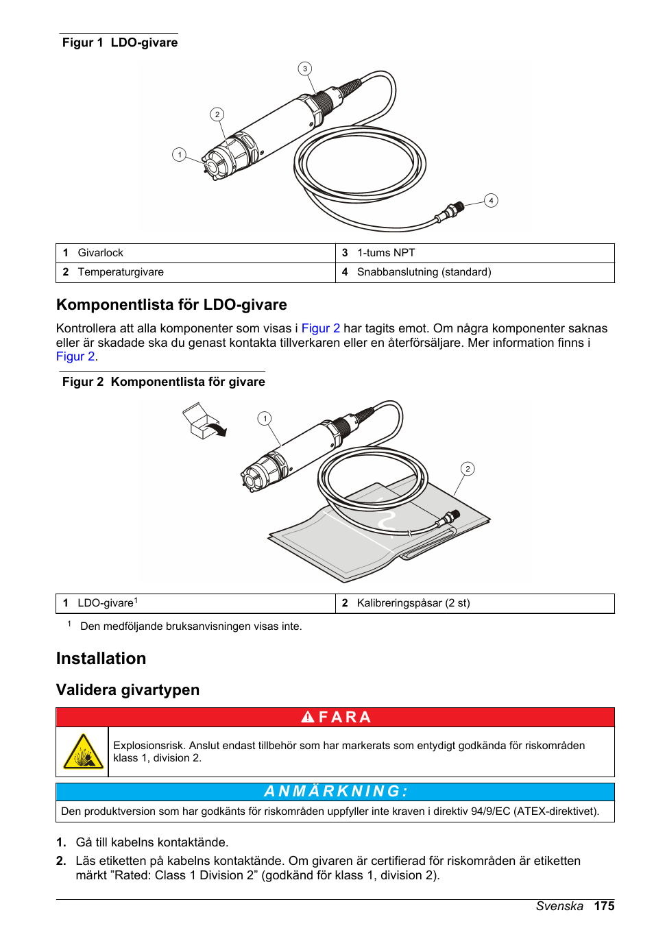 Komponentlista för ldo-givare, Installation, Validera givartypen | Hach-Lange LDO Sensor User Manual | Page 175 / 394