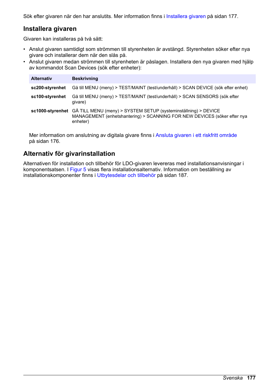 Installera givaren, Alternativ för givarinstallation | Hach-Lange LDO Sensor User Manual | Page 177 / 394