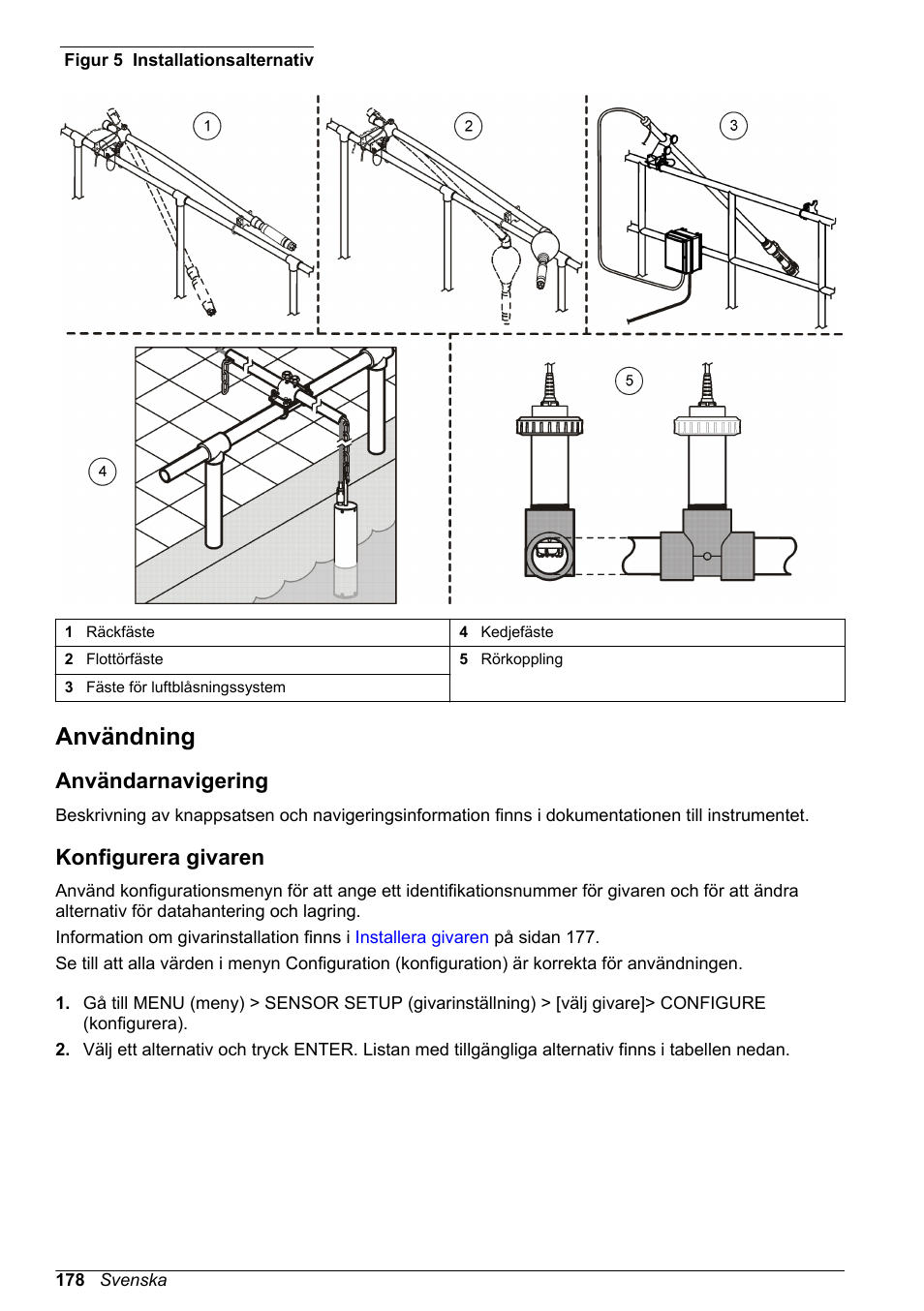 Användning, Användarnavigering, Konfigurera givaren | Komponentsatsen. i, Figur 5 | Hach-Lange LDO Sensor User Manual | Page 178 / 394