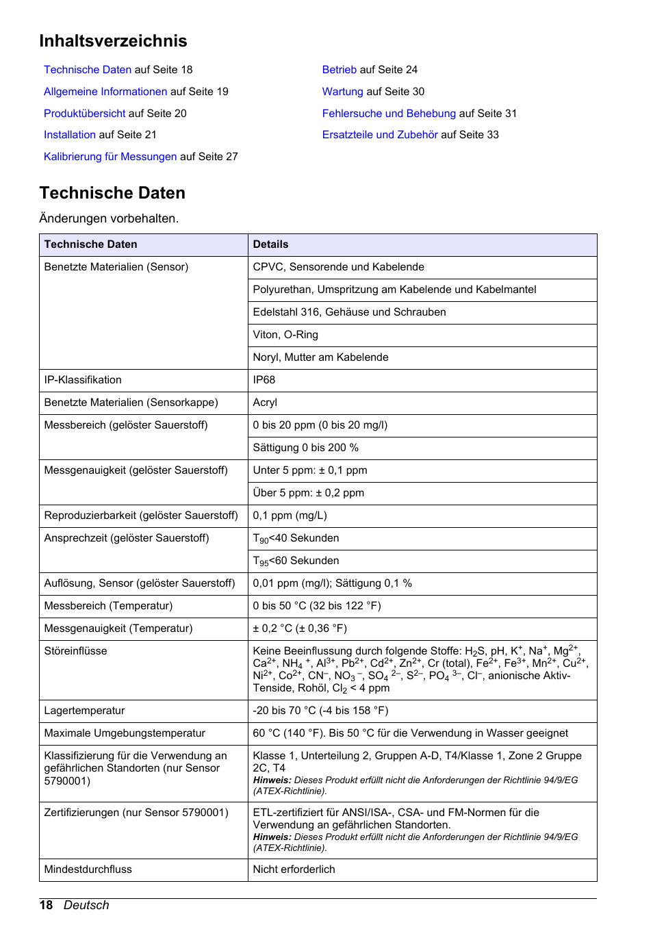 Hach-Lange LDO Sensor User Manual | Page 18 / 394