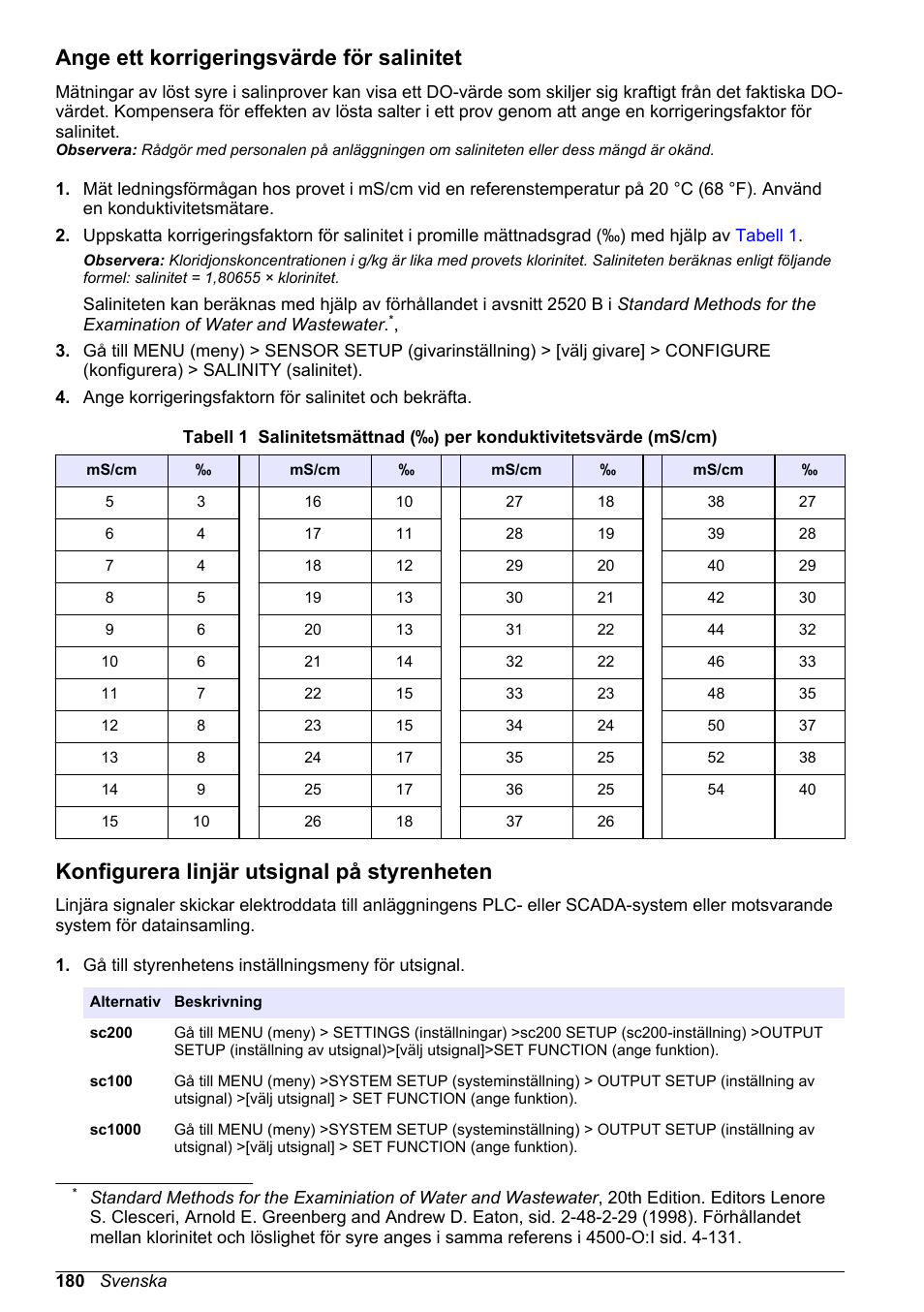Ange ett korrigeringsvärde för salinitet, Konfigurera linjär utsignal på styrenheten, Information finns i | Hach-Lange LDO Sensor User Manual | Page 180 / 394