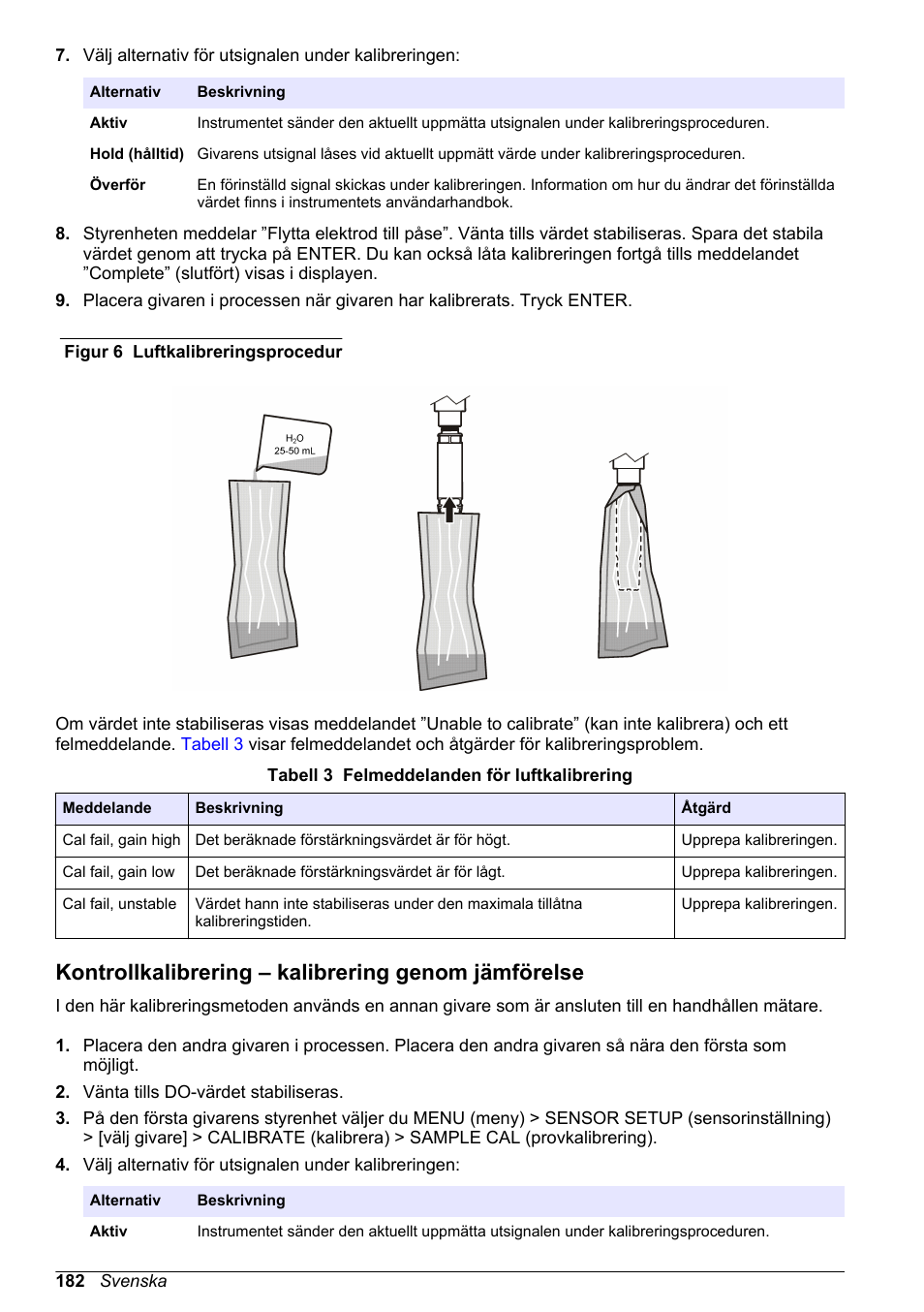 Kontrollkalibrering – kalibrering genom jämförelse, Figur 6 | Hach-Lange LDO Sensor User Manual | Page 182 / 394