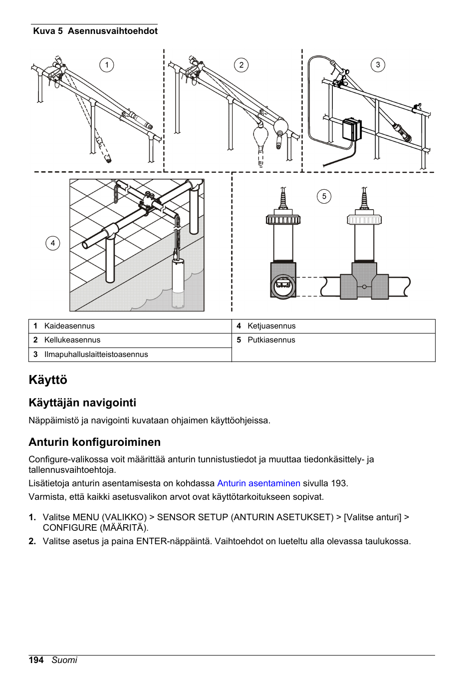 Käyttö, Käyttäjän navigointi, Anturin konfiguroiminen | Kuva 5 | Hach-Lange LDO Sensor User Manual | Page 194 / 394