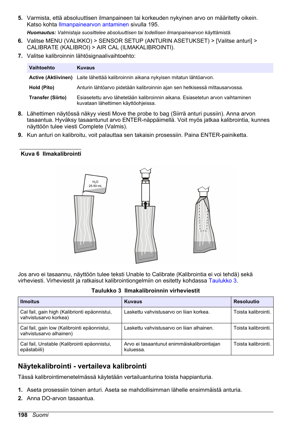 Näytekalibrointi - vertaileva kalibrointi, Kuva 6 | Hach-Lange LDO Sensor User Manual | Page 198 / 394