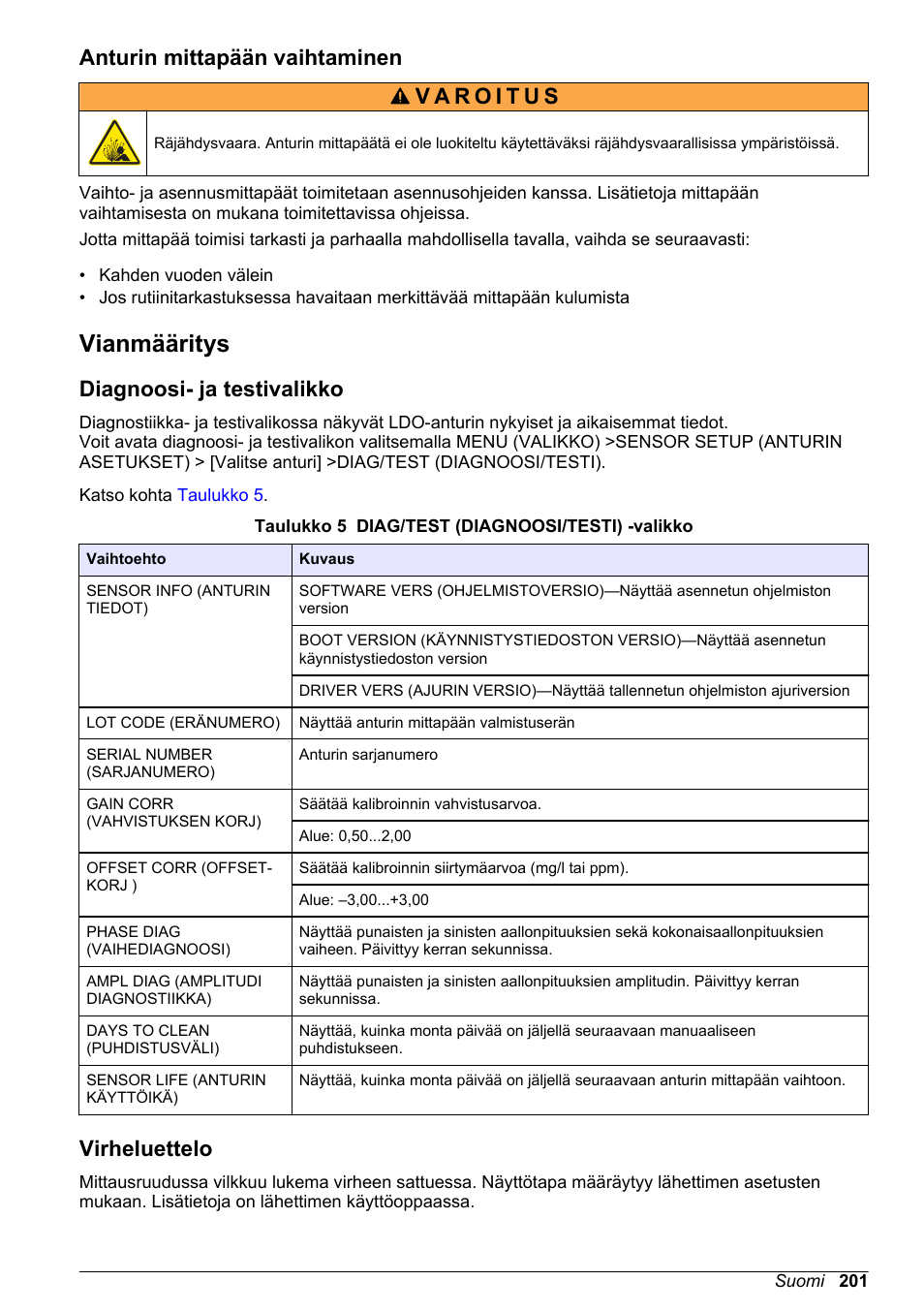Anturin mittapään vaihtaminen, Vianmääritys, Diagnoosi- ja testivalikko | Virheluettelo | Hach-Lange LDO Sensor User Manual | Page 201 / 394