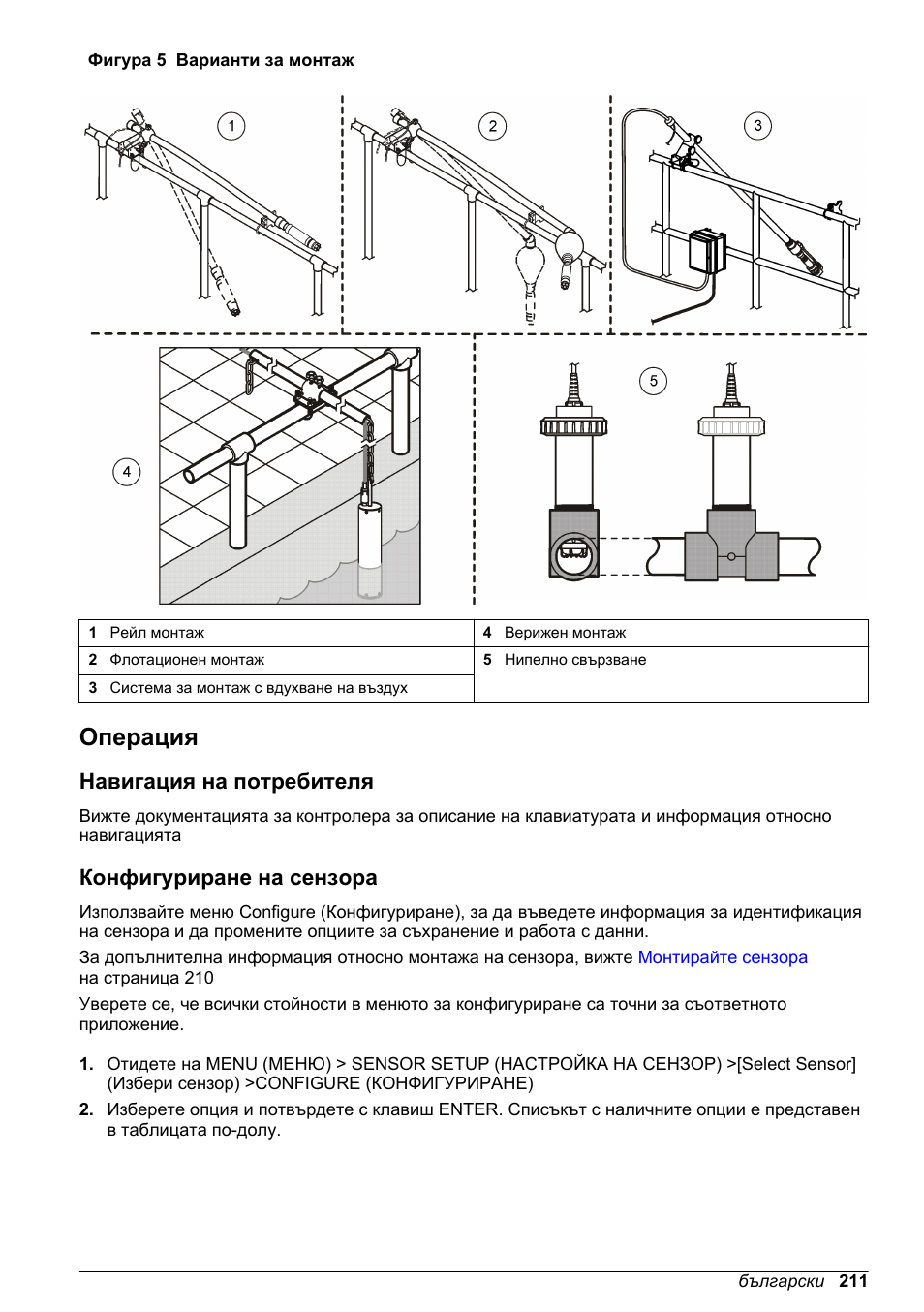 Операция, Навигация на потребителя, Конфигуриране на сензора | Фигура 5, Представя няколко варианта | Hach-Lange LDO Sensor User Manual | Page 211 / 394