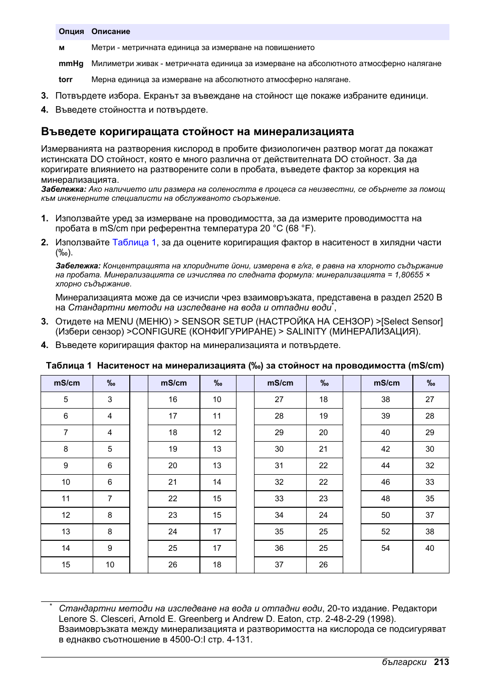 Въведете коригиращата стойност на минерализацията, Въведете коригиращата стойност, На минерализацията | Hach-Lange LDO Sensor User Manual | Page 213 / 394
