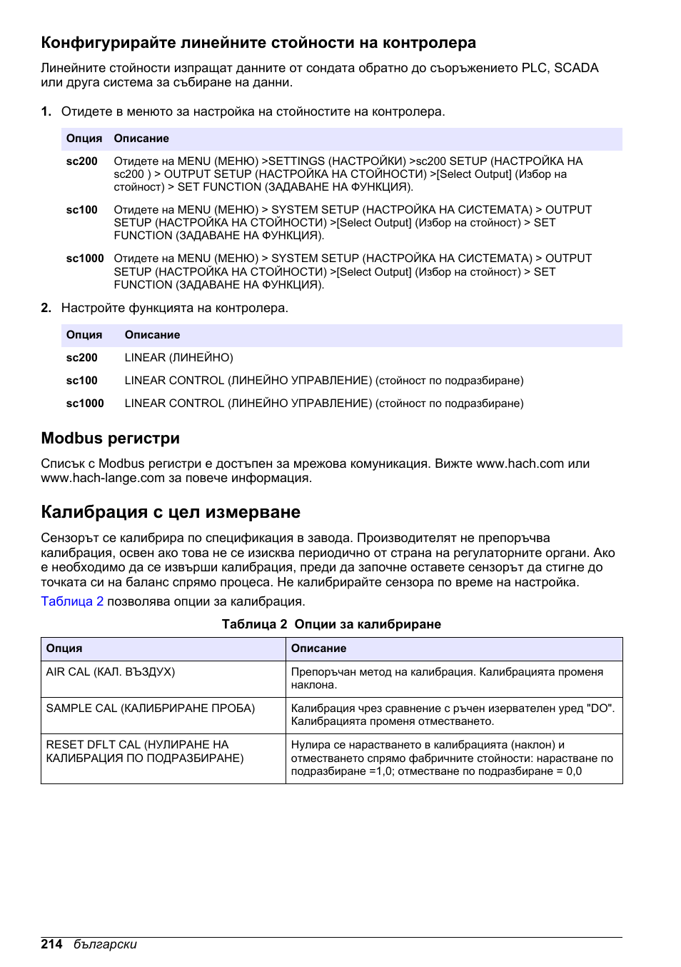 Конфигурирайте линейните стойности на контролера, Modbus регистри, Калибрация с цел измерване | Hach-Lange LDO Sensor User Manual | Page 214 / 394