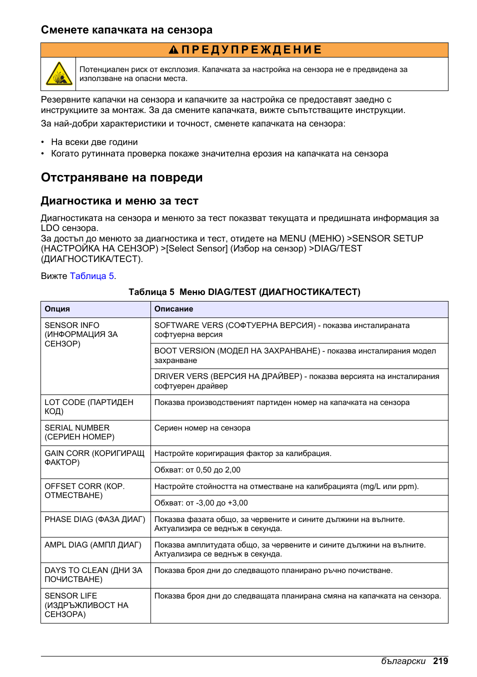 Сменете капачката на сензора, Отстраняване на повреди, Диагностика и меню за тест | Hach-Lange LDO Sensor User Manual | Page 219 / 394