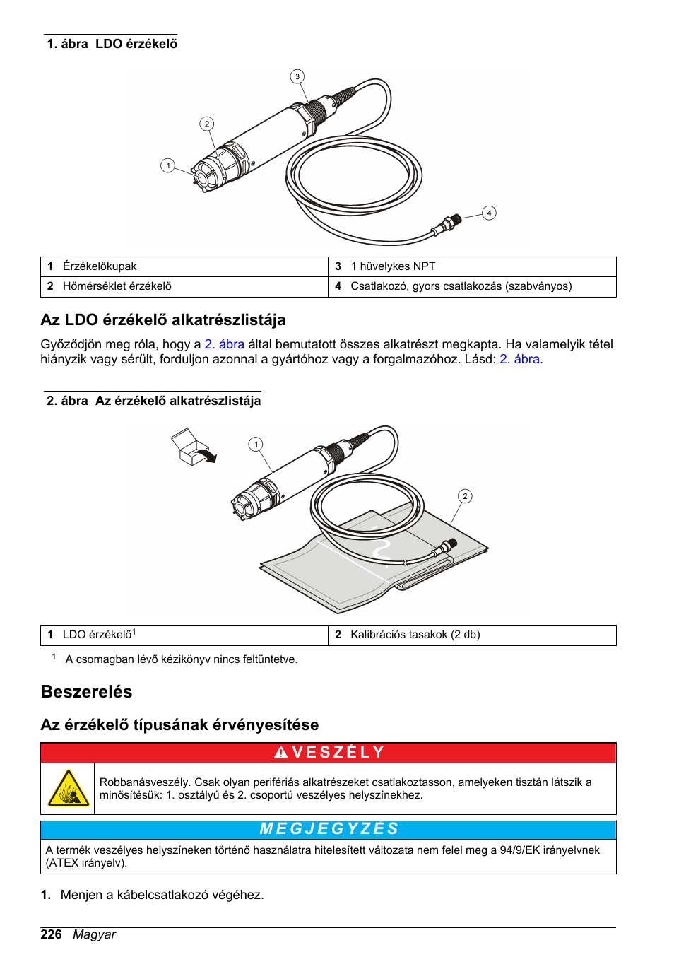 Az ldo érzékelő alkatrészlistája, Beszerelés, Az érzékelő típusának érvényesítése | Hach-Lange LDO Sensor User Manual | Page 226 / 394