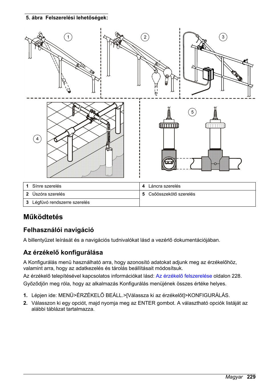 Működtetés, Felhasználói navigáció, Az érzékelő konfigurálása | Oldalon, Felszerelési útmutató tartalmazza. az, Ábra | Hach-Lange LDO Sensor User Manual | Page 229 / 394