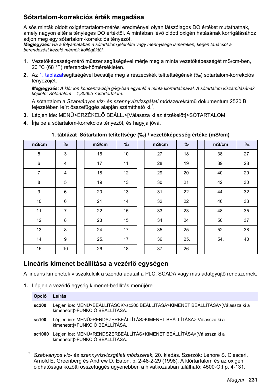 Sótartalom-korrekciós érték megadása, Lineáris kimenet beállítása a vezérlő egységen, Sótartalom-korrekciós érték | Megadása | Hach-Lange LDO Sensor User Manual | Page 231 / 394