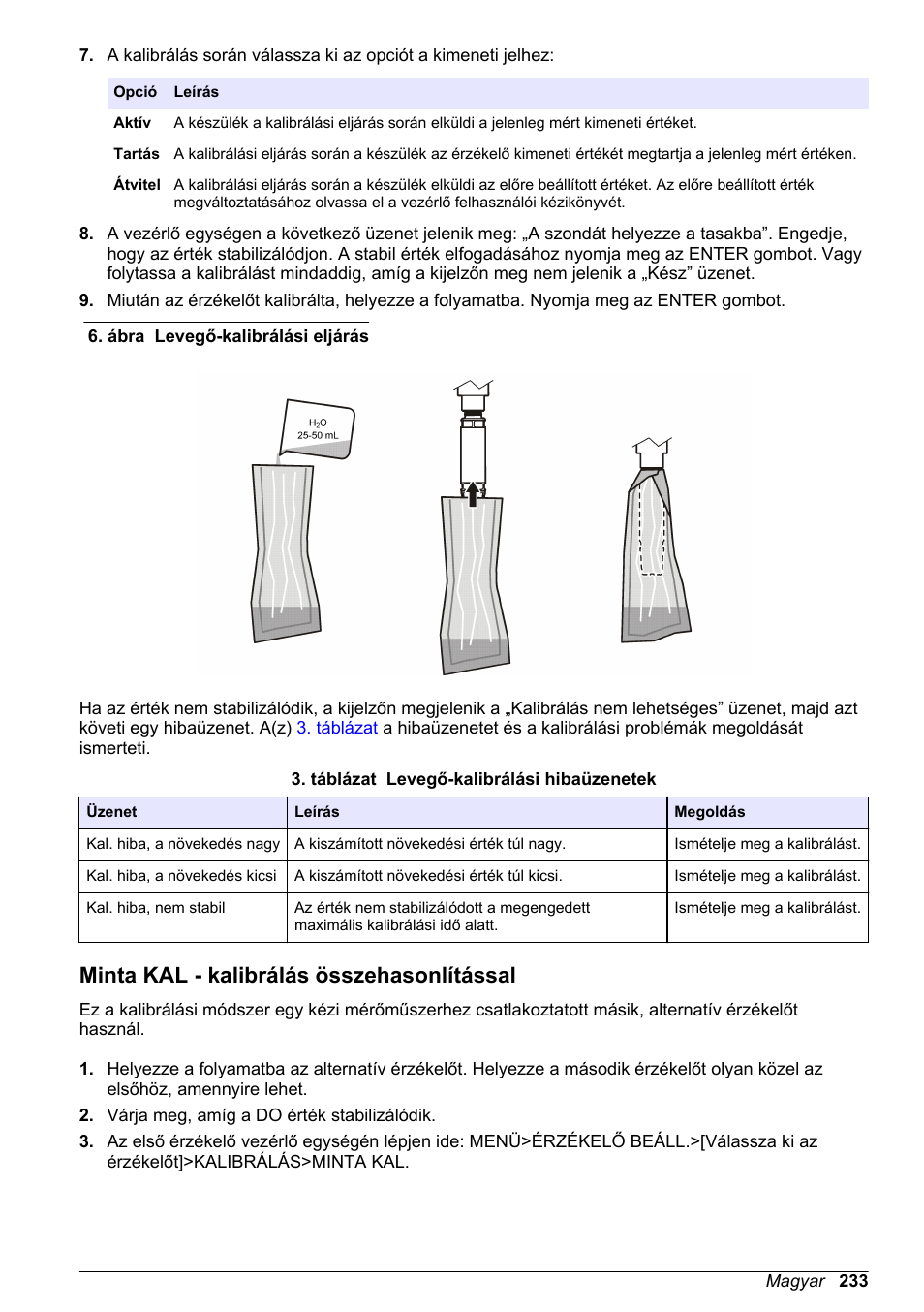 Minta kal - kalibrálás összehasonlítással, Rajta vízcseppek, Ábra | Hach-Lange LDO Sensor User Manual | Page 233 / 394