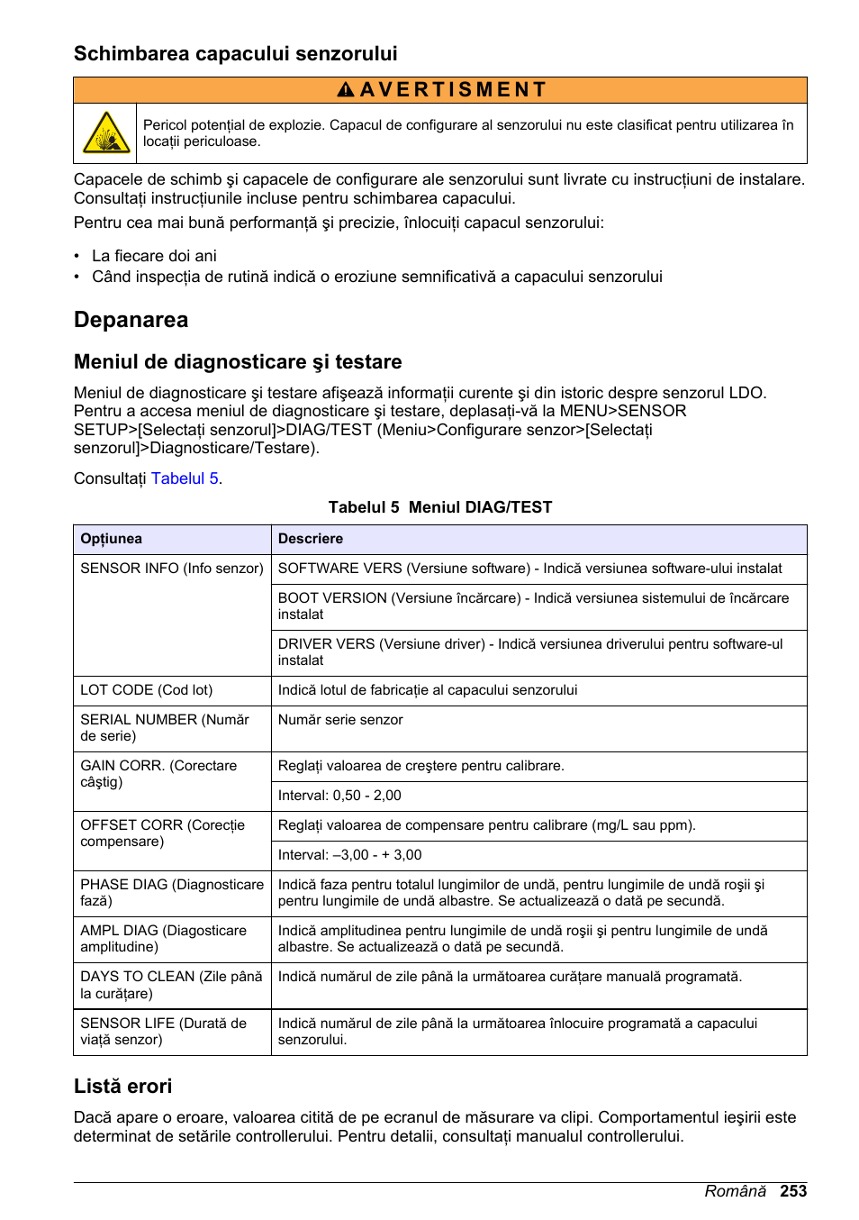 Schimbarea capacului senzorului, Depanarea, Meniul de diagnosticare şi testare | Listă erori | Hach-Lange LDO Sensor User Manual | Page 253 / 394